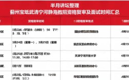 2025天津教师招聘何时开始报名？