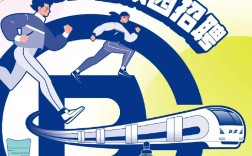 2025届地铁校招何时启动？