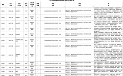 2025教师招聘统考何时报名？条件有哪些？