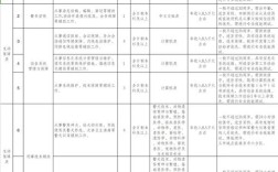 事业单位公开招聘的原则