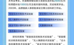 中科北方校园招聘信息有哪些？