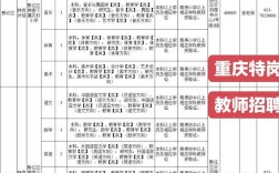 岳麓区2025教师招聘何时启动？