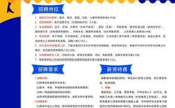 昆明地理教师招聘条件有哪些？