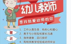 塘沽幼儿园招聘教师，有何具体要求？