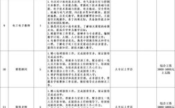 石首2025教师招聘何时启动？