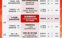 长沙县2025教师招聘何时启动？