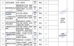鲁信 2025校园招聘