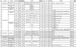 2025湘西州事业单位招考何时启动？