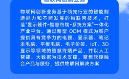 智能物联网校招，人才需求与机遇如何？