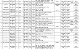 2025宿松事业单位招聘何时开始？