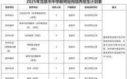 龙泉教师招聘2025成绩何时公布？