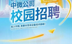 中星微2025校招有何新亮点？