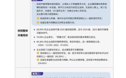 2025揭阳校招何时启动？岗位有哪些？