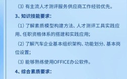 东风启辰校招岗位有哪些？速来了解！