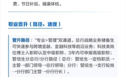 浦发2025校招何时启动？岗位有何新变化？