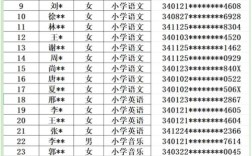 2025合肥教师招聘何时启动？