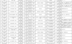 2025漳浦教师招聘何时开始？