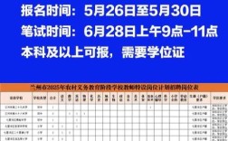 2025兰州教师招聘何时开始报名？
