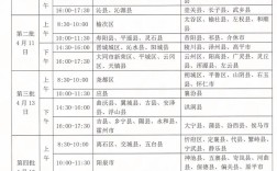 事业单位面试具体几点开始到几点结束？