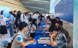 南粤交投19校招有哪些岗位？