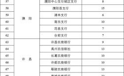 广联达校招职能笔试考什么？