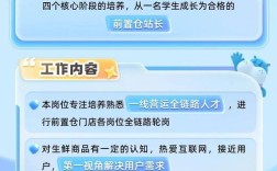 2025出版社校招何时启动？有哪些岗位？