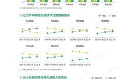 拍拍贷2025校招何时启动？岗位有哪些？