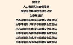 实行参照管理的事业单位有何特殊意义？