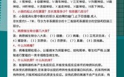 事业单位医学基础知识考什么？