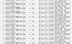 长春南关教师招聘成绩何时出？