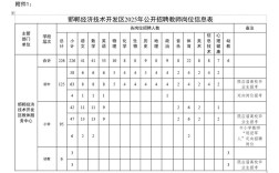 邯郸2025教师招聘何时开始？