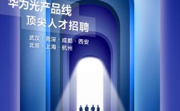 华为校招宣讲PPT有何亮点与干货？