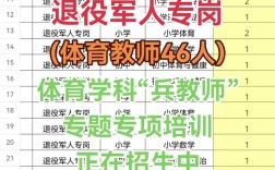 2025湖北教师招聘何时启动？