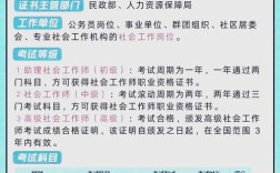 2025红河人才网事业单位报名入口几时开放？