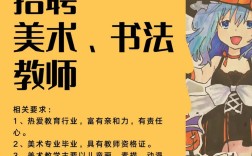 美术书法教师招聘，具体要求有哪些？