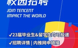 2025腾讯校招何时启动？有何新变化？