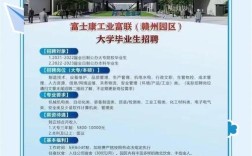 富士康校园招聘有哪些岗位和要求？