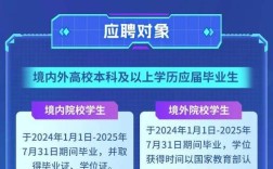 TUV南德2025校招有何亮点与岗位要求？