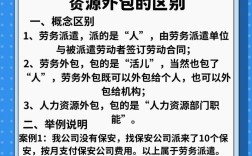 事业单位派遣制员工与正式工有何区别？