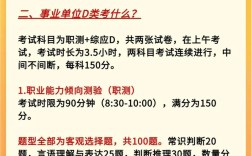 2025贵州事业单位考试何时开始？