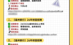 天津温州银行校园招聘有何要求？