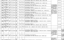 2025日照教师招聘何时开始报名？