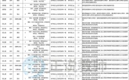 2025黄岛教师招聘何时开始？