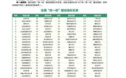 泰财行2025校招何时启动？有哪些岗位？