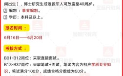 2025年灌云县教师招聘何时开始？