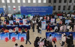 2025襄阳校招何时启动？岗位信息何时公布？