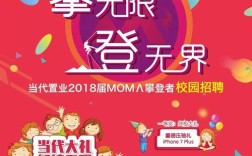 当代置业泉州校招，有何岗位与要求？