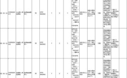 赣州市2025事业单位何时招考？