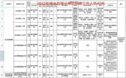 浠水事业单位招聘考试成绩何时公布？