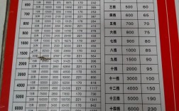 江西省事业单位养老保险